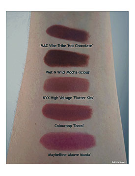 Spill The Beauty MAC Vibe Tribe Lipstick In 'Hot Chocolate' Review .