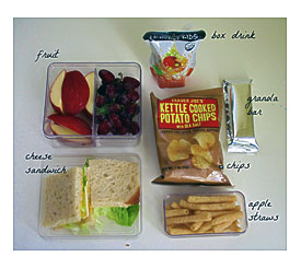 Real Kid's Lunch Ideas The Glamorous Housewife