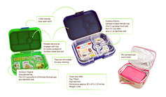 Frequently Asked Questions Yumbox